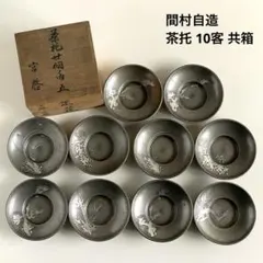 Item thumbnail for item 4c87c36a-d33a-47de-9c6f-f4638ce6876b