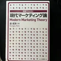 現代マーケティング論