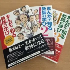 Item thumbnail for item ad308066-69f4-4558-b4b6-ea0a3724da6b