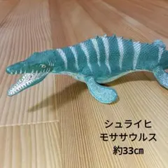 シュライヒ 模型