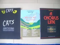 Item thumbnail for item 68ce86bc-73e2-4d96-85e4-95a066d04d6d