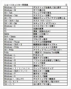 ショートカットキー　シール