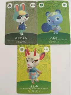 あつまれ どうぶつの森 amiibo ミッチェル　スピカ　よしののサムネイル