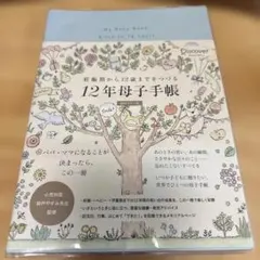 Item thumbnail for item 2200dc86-e85d-4aca-bda3-fd281eb1b3ad