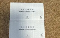 H2Oリテイリング株式優待券20枚のサムネイル