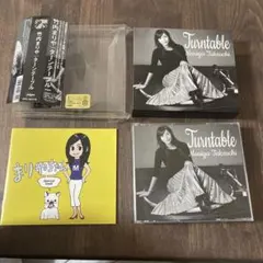 Item thumbnail for item e8b098f0-89d3-4aec-b6ae-34602c563f14