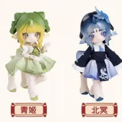 アムネシア ねんどろいど シン 2314 - メルカリ