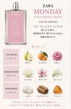 ZARA WEEKLY MOOD MONDAY オードパルファム 75mlのサムネイル