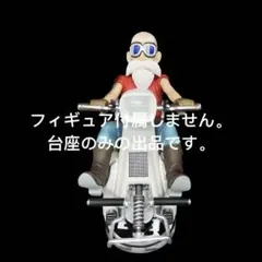 Item thumbnail for item f9a3cdda-a180-4600-b885-6e342a5e9c41