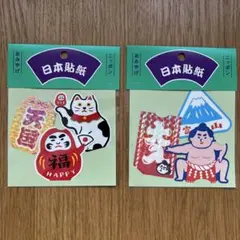 Item thumbnail for item d633cfbc-e431-416f-bcfd-4e8c69ece1eb