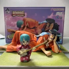 バンダイ Reviable Moment 日和 & おでん フィギュア
