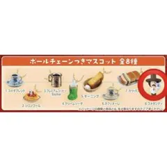 珈琲所コメダ珈琲店 マスコット コメダンディのサムネイル