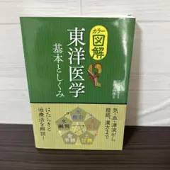 2025年最新】その日から読む本の人気アイテム - メルカリ