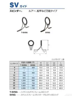 Item thumbnail for item a6267b04-88e3-478c-87c8-8fe758042a28