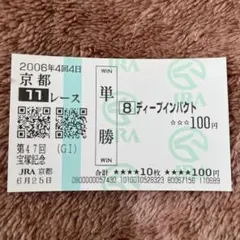 第2回 ジャパンカップダート クロフネ 単勝馬券 2001年 - メルカリ