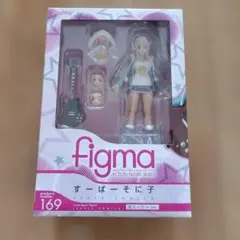 figma すーぱーそに子 虎パーカーver.