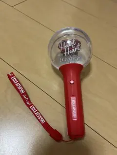 Item thumbnail for item 9d426783-ffc0-463b-83be-7598b3b6f688