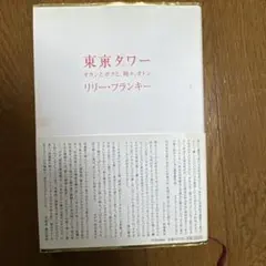 Item thumbnail for item c98e09e5-deda-4cef-8630-44b1bf1e3c50