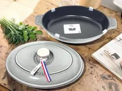 Item thumbnail for item c8b97695-22a1-4e3e-9720-f94a68804649