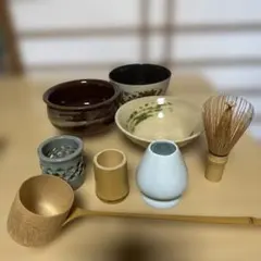 Item thumbnail for item 63c34efc-ec30-4678-a253-86ad0f499ae4