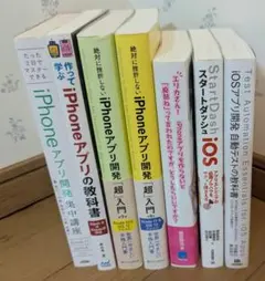 Item thumbnail for item 0c908637-e2d0-48df-be83-ce656fdb6eb6