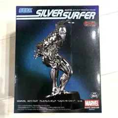 マーベル アニメ