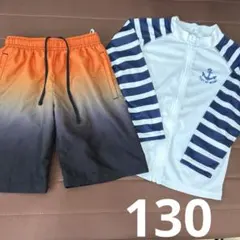 Item thumbnail for item c0ae6498-be06-4fdb-a7d2-8765123b37cc