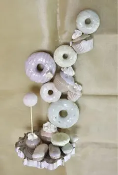 Item thumbnail for item c444414e-0291-4d1f-8963-6c1621a85287