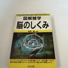 Item thumbnail for item 04e80a46-5d14-454e-9ded-e71802d567f9