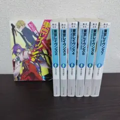 Item thumbnail for item 8dd9d158-f78c-442b-98a0-fc5debd01513