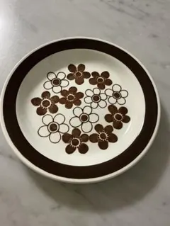 2025年最新】ロールストランド アネモンの人気アイテム - メルカリ