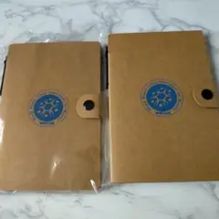 Item thumbnail for item 57e7cc3e-6b37-4b11-83fd-6df7c375c9c8