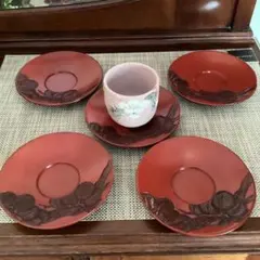 Item thumbnail for item dfd1f8c5-7dd2-4e69-b82a-de0e0d586c4d