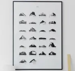 ココラパンMOUNTAIN ABC 世界の山 アートポスター 50x70cm