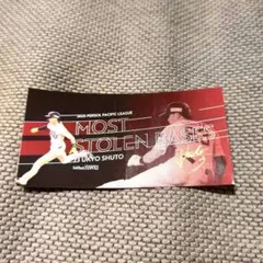 【即購入可】福岡ソフトバンクホークス 周東佑京 ステッカー 個人タイトル