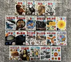 ハッピーセット 小学館の図鑑 NEO 21冊セット