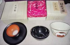 Item thumbnail for item d442b174-60e5-4a5d-abf8-14e8b35cc75f