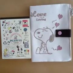 Item thumbnail for item f3dd6d92-0087-4ccd-bda7-1f21bab6097f