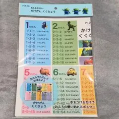 【新品未使用】おふろポスター　PIXAR　かけ算九九表　②のサムネイル