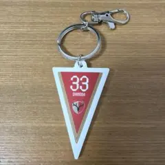 鹿島アントラーズ 下田栄祐選手 ペナント型キーホルダー