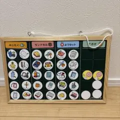 Item thumbnail for item 5f8cc888-5cfe-4e04-899d-3b501f66d7fa