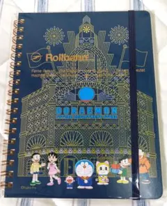 ロルバーン　ドラえもんのサムネイル