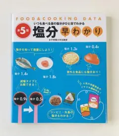 塩分早わかり　第5版