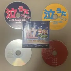 Item thumbnail for item e7df8afa-cddf-452e-9720-5536b12a12e6