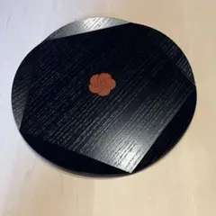 Item thumbnail for item 1d1822dd-5924-4a90-8e1b-4c4660fcb18b