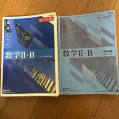 青チャート 学習参考書
