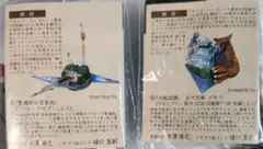 タイムスリップグリコ「ウルトラセブン警備隊秘密基地+怪獣ゴモラ」セットのサムネイル
