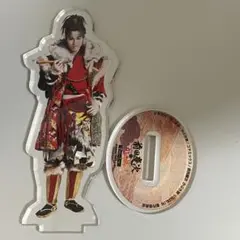RIKU