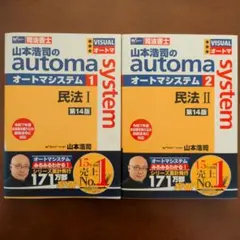 2026年最新】オートマシステムの人気アイテム - メルカリ