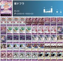 紫ドフラ　構築済みデッキ　ワンピースカードゲーム
